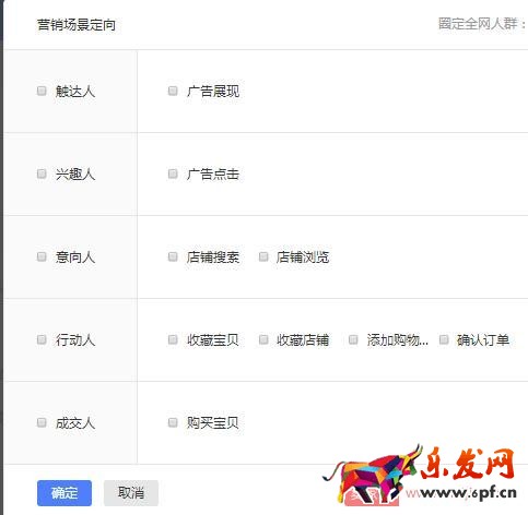 實操案例：直通車精細(xì)化操作