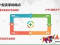 成交金額