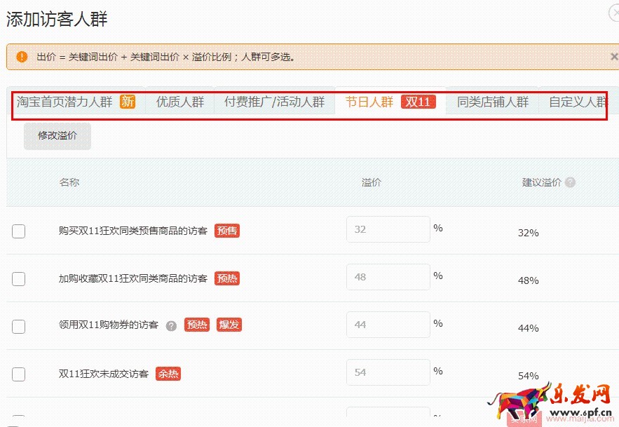 水果生鮮雙11如何突破? 水果生鮮雙11如何突破?