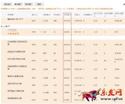 雙十一