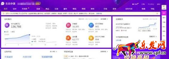 淘寶運(yùn)營(yíng)
