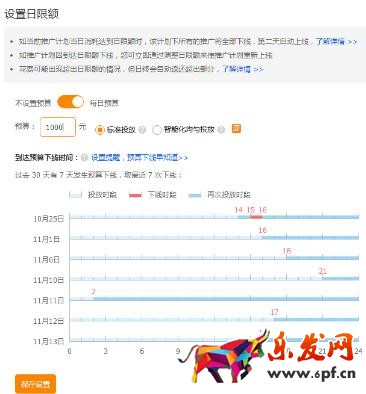 淘寶運(yùn)營(yíng)
