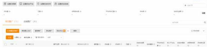 淘寶運(yùn)營(yíng)