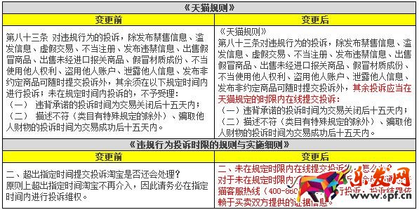天貓規(guī)則