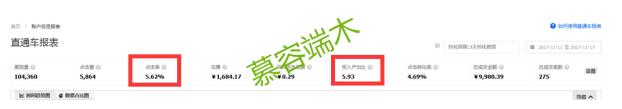 雙十一