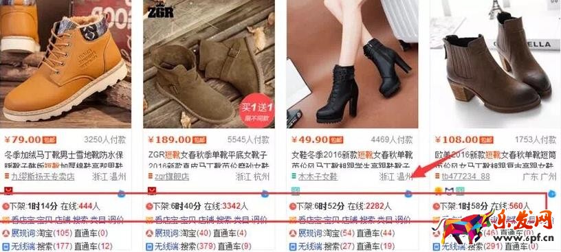 上下架時間
