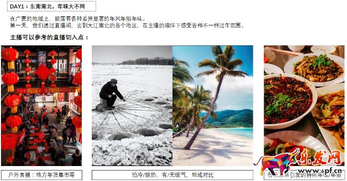年貨節主播