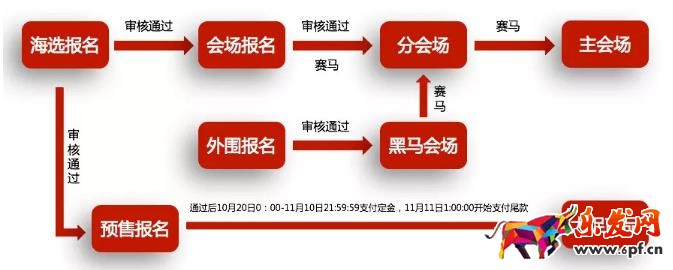 2018淘寶嘉年華