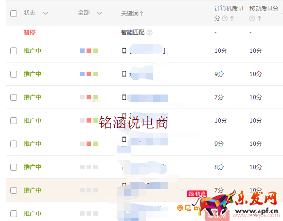 直通車極致玩法，低價(jià)引流，持續(xù)降低PPC，你不知道的操作秘密！