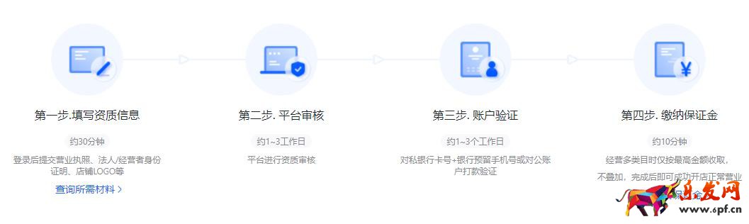 抖音小店是什么意思，如何開通抖音小店？