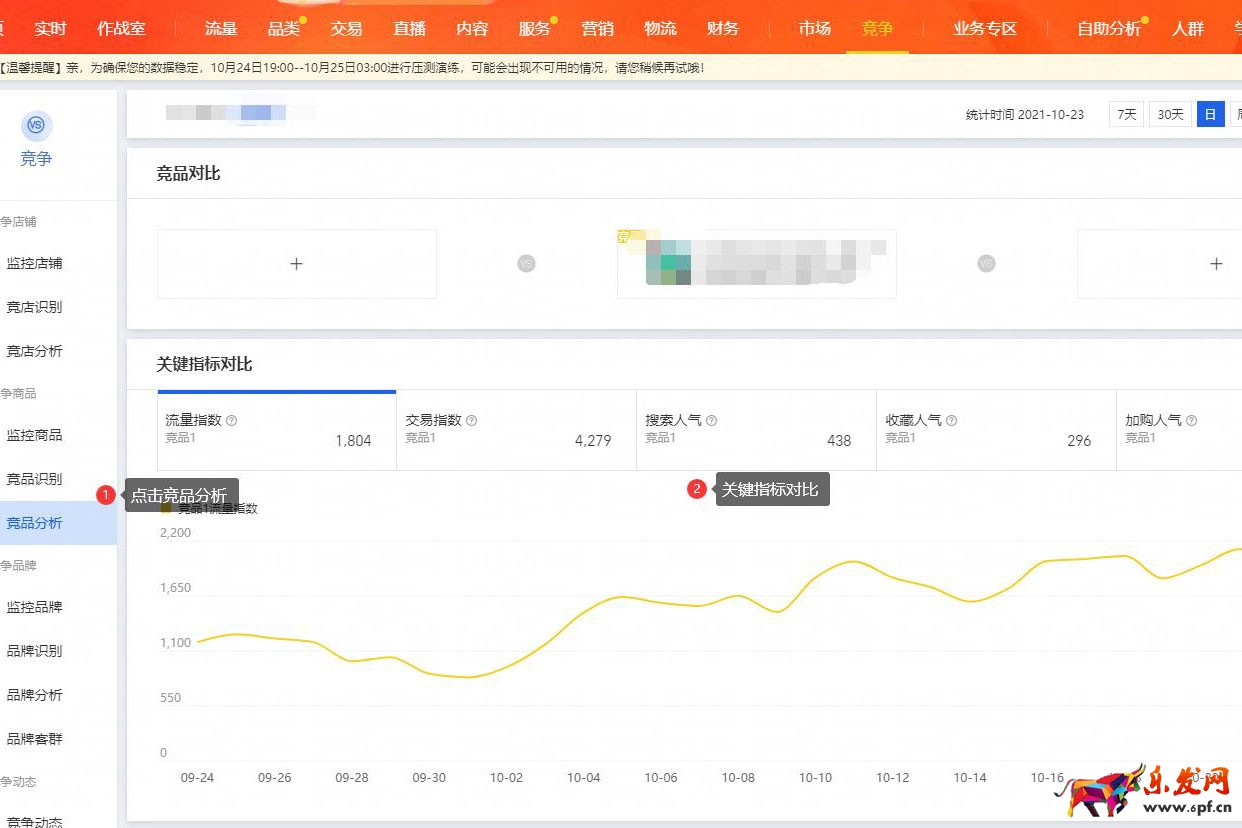 生意參謀專業版怎么看競品數據步驟3