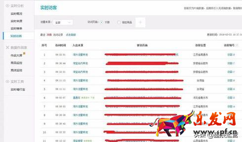 千牛客服工作臺(tái)怎么看實(shí)時(shí)數(shù)據(jù)？查看技巧方法如下