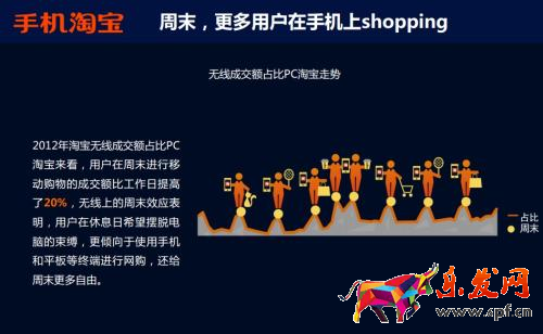淘寶鏈接是否可以轉無線鏈接，如何轉？
