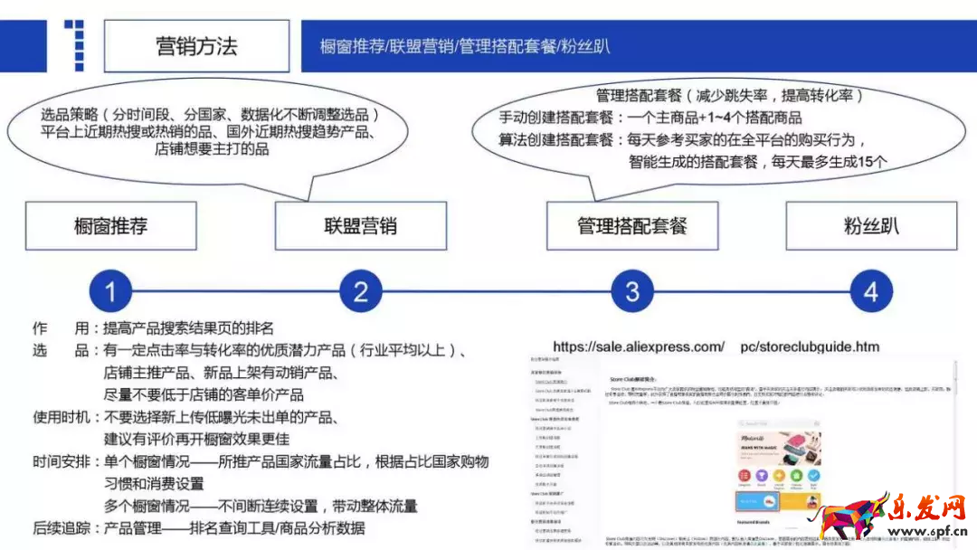 99%的人做速賣通忽視的細節……