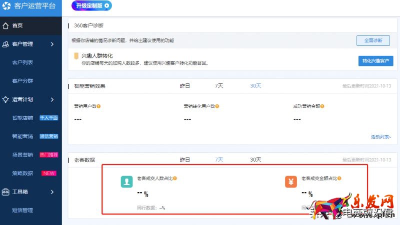 深度解析淘寶店鋪每天需要關(guān)注的數(shù)據(jù)，希望能夠讓你少走一些彎路