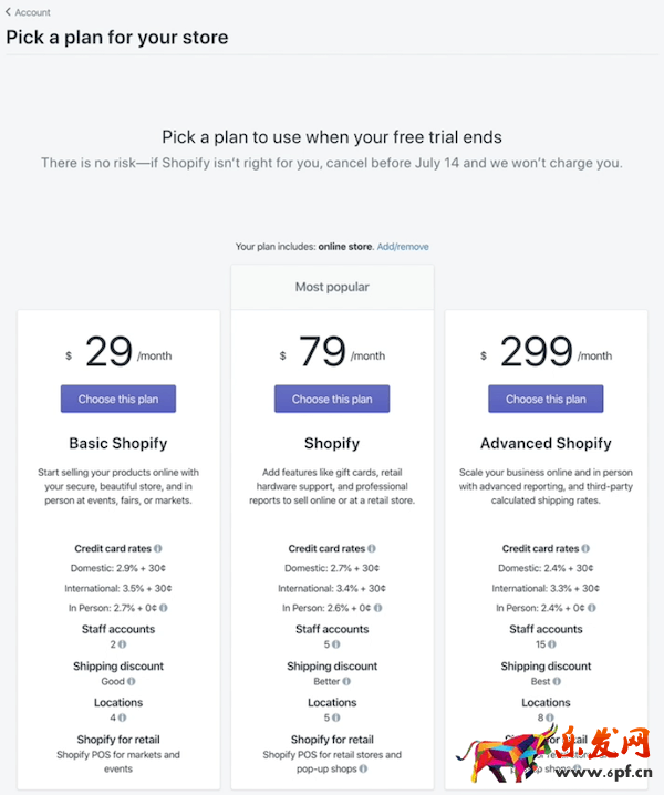 shopify如何開店手續費多少（shopify入駐條件及費用）