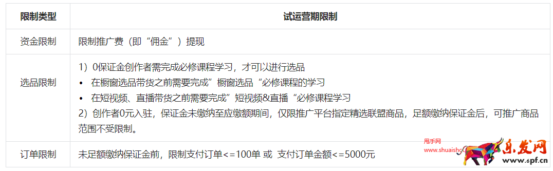抖音規(guī)則