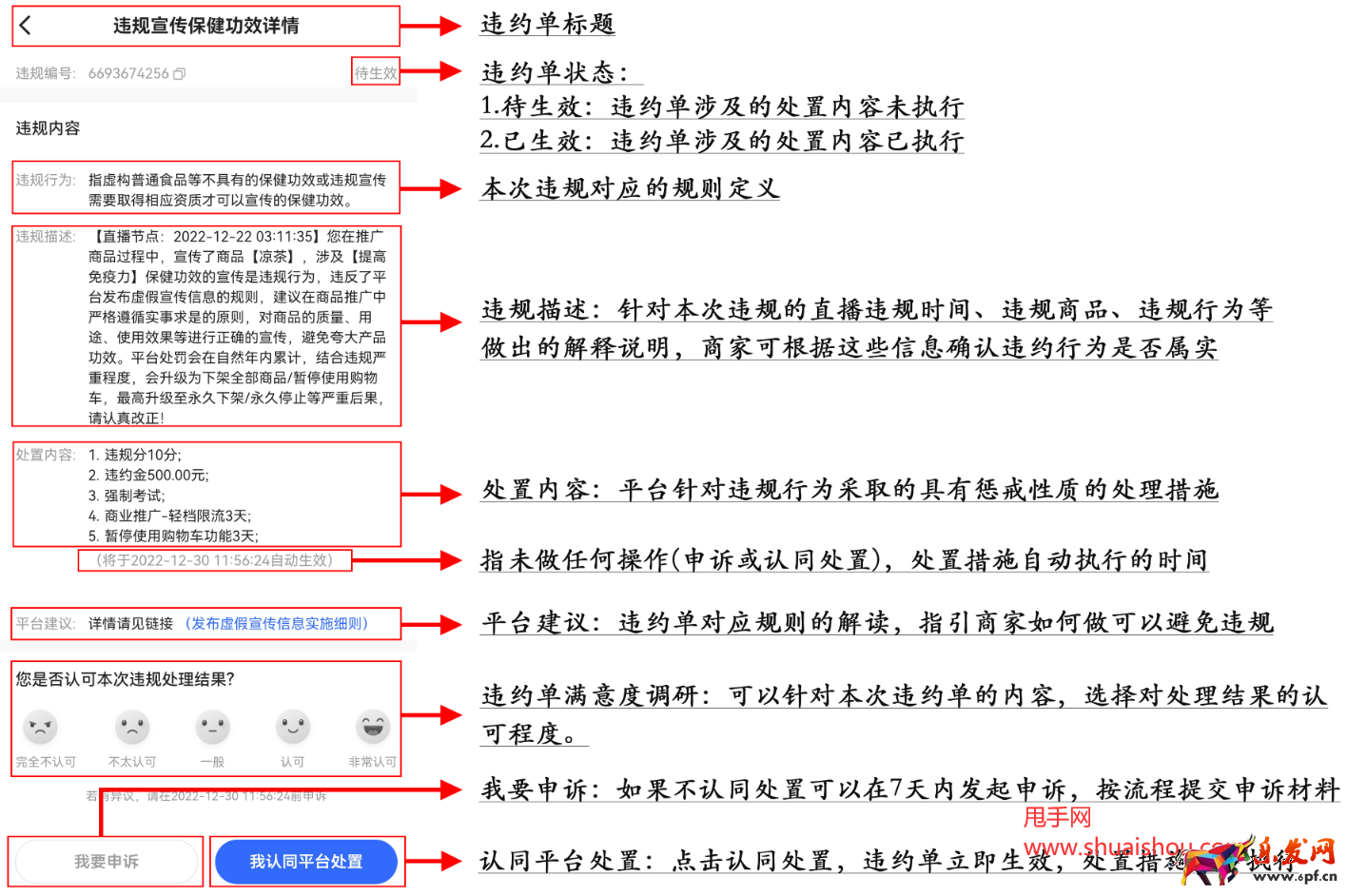 快手電商違規(guī)通知單信息解讀