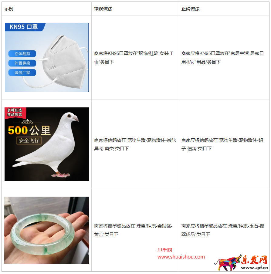 快手類目亂掛規(guī)則解讀