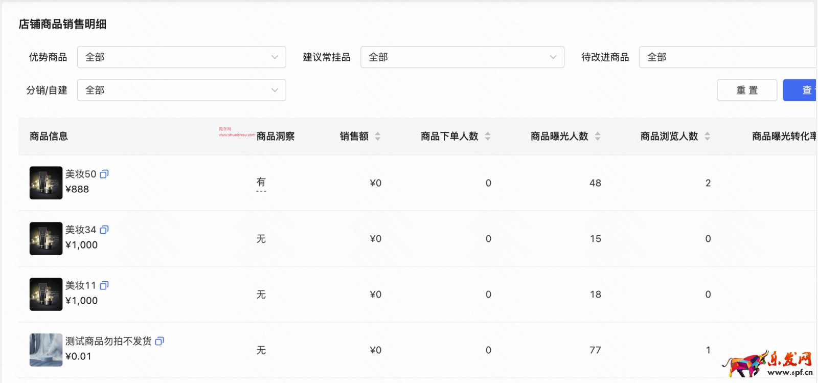 快手店鋪/貨品經(jīng)營分析使用手冊