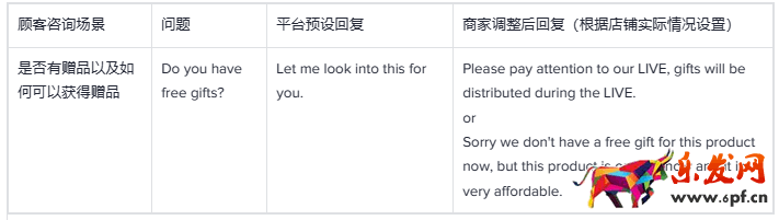 tTikTok如何設(shè)置常見問題及自動(dòng)回復(fù)？