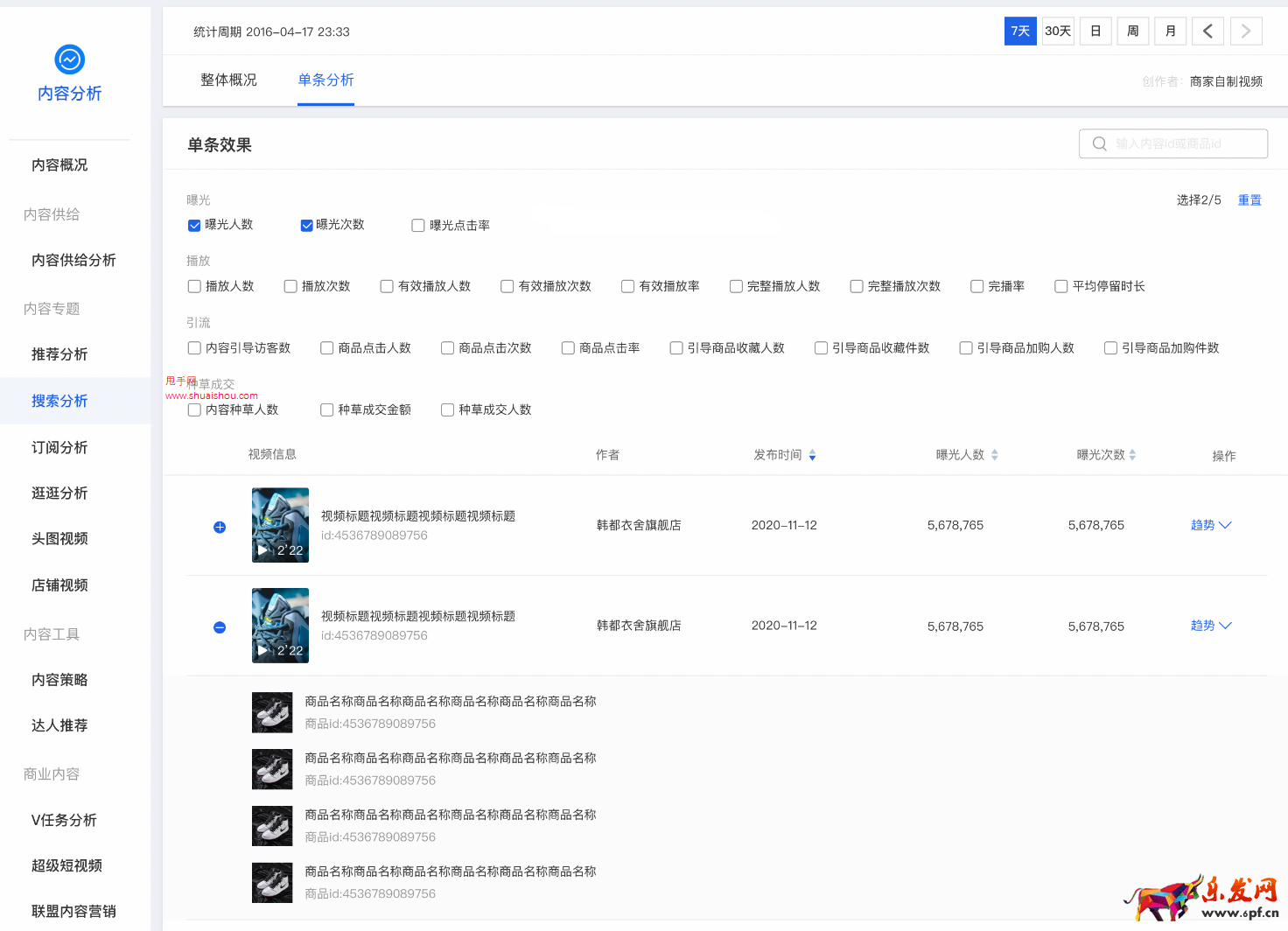 生意參謀「搜索內容分析」全新上線