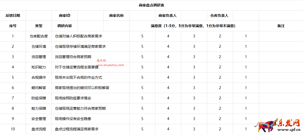 抖音電商全球購商家保稅倉庫存盤點流程