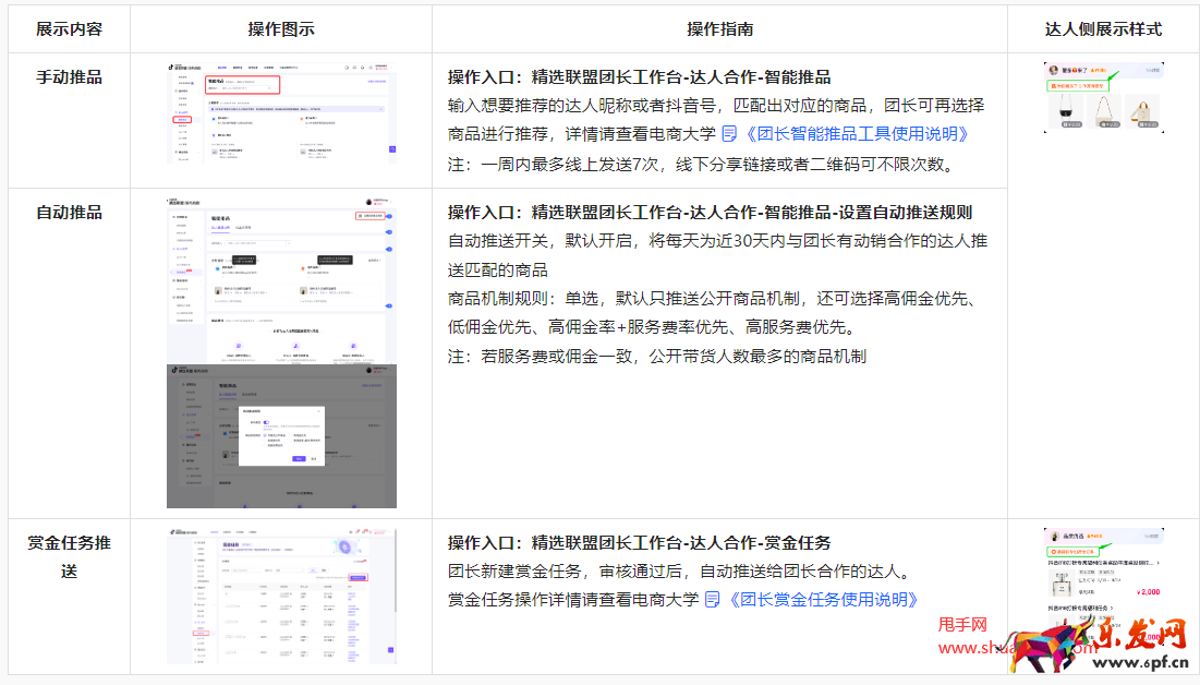 抖音團長服務中心合作動態
