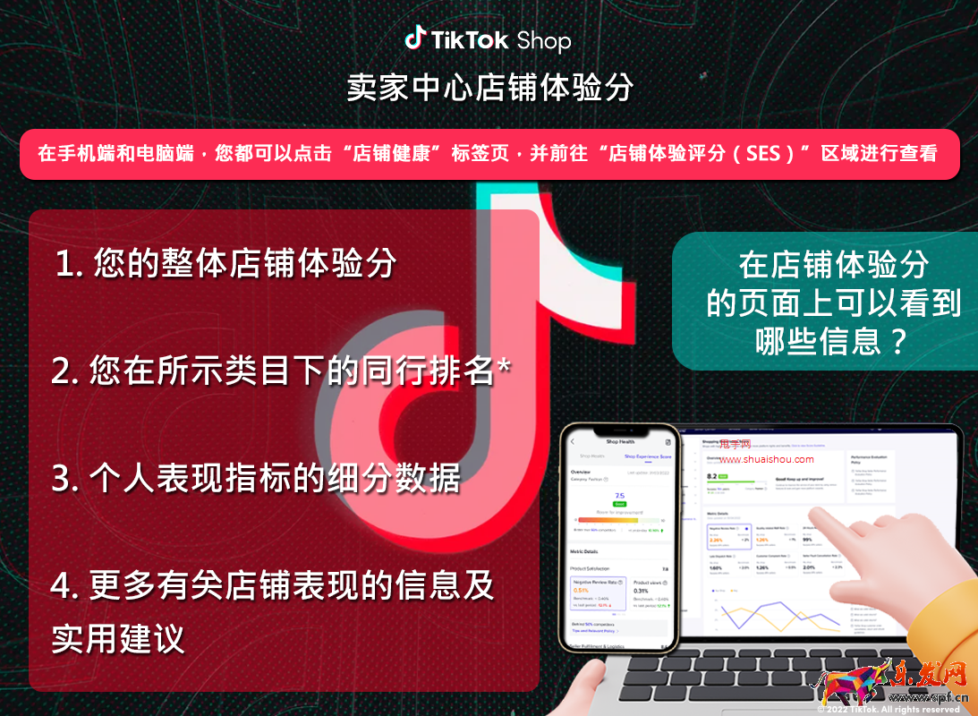 TikTok店鋪體驗分（SES）- 僅英國跨境