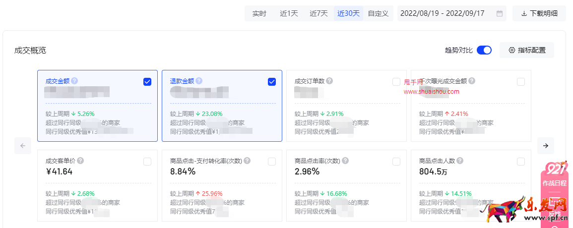 抖音電商羅盤(pán)經(jīng)營(yíng)·交易構(gòu)成重磅更新！