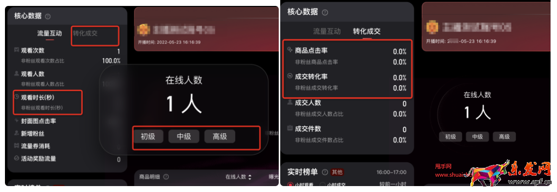 淘寶直播實時數(shù)據(jù)大屏-流量競爭力評級