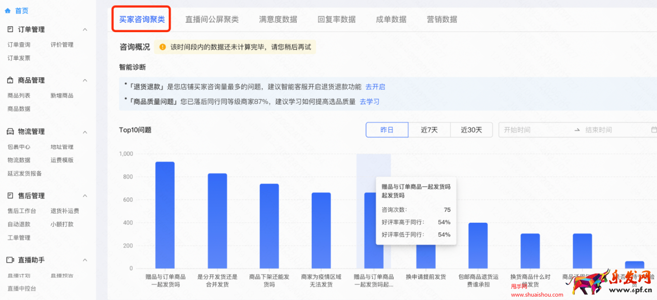 快手買家咨詢聚類