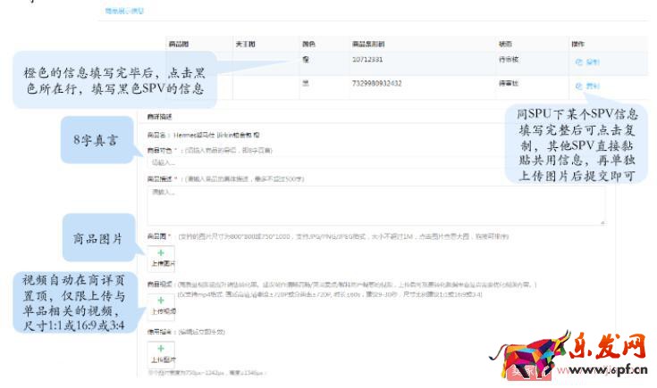 小紅書商家創建新商品上架的詳細操作！