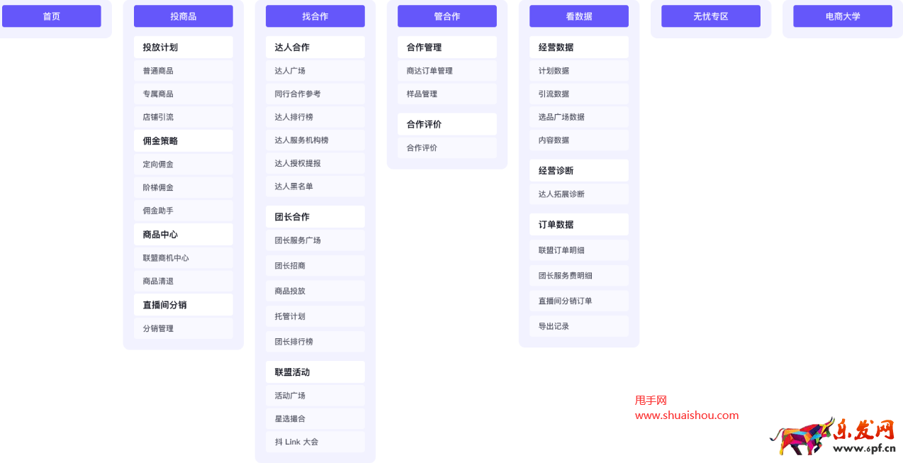抖音精選聯盟