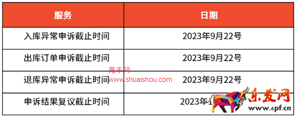 蝦皮馬來西亞海外倉MYC轉(zhuǎn)倉及費(fèi)率調(diào)整通知