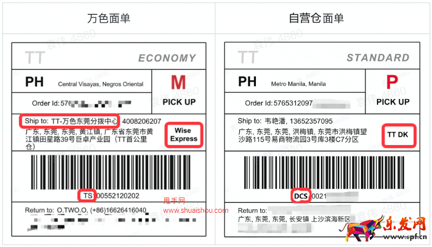 TikTok發(fā)貨預(yù)報(bào)操作手冊(cè)