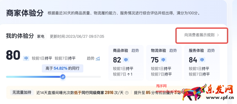抖音商家體驗分