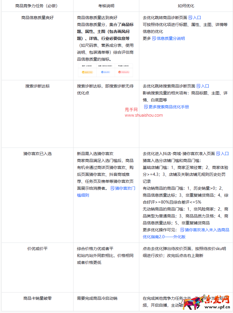 抖店新品