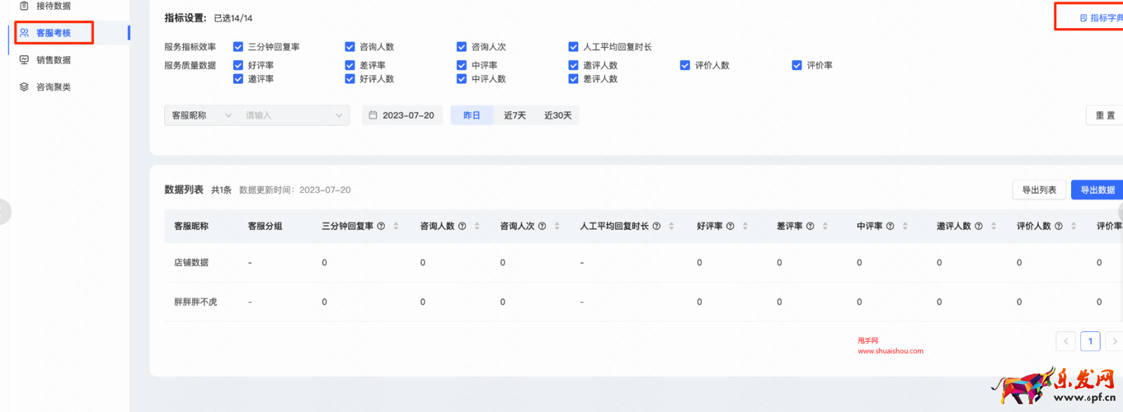 快手客服數據