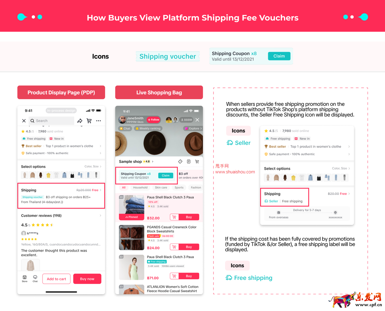 TikTok Shop【泰國】運費和包郵券政策