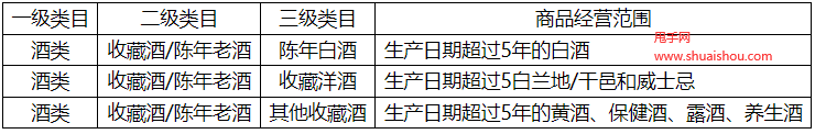 京東類目調(diào)整