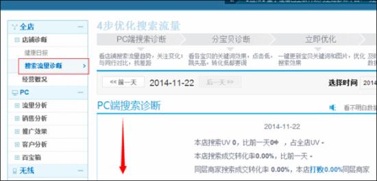 淘寶運營：如何篩選新計劃的首批關(guān)鍵詞？ - 第1張  | vicken電商運營