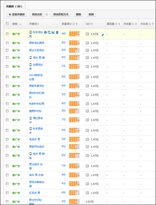 淘寶運營：如何篩選新計劃的首批關(guān)鍵詞？ - 第10張  | vicken電商運營