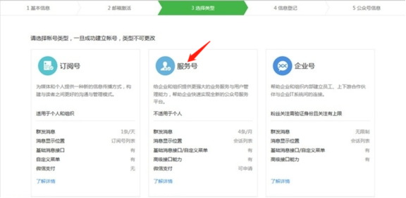 如何開通微信小店？怎么在微信上開店？