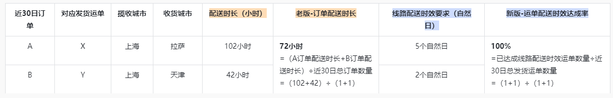 抖音